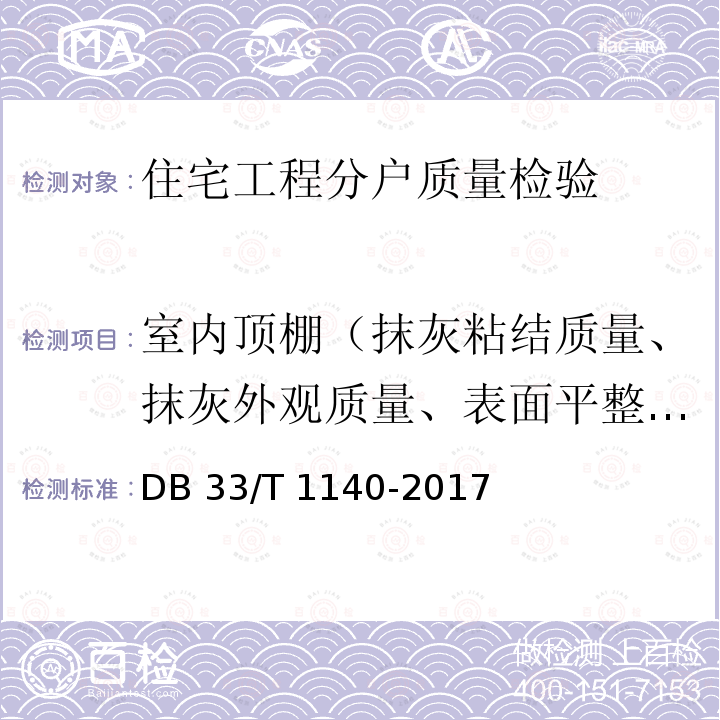 室内顶棚（抹灰粘结质量、抹灰外观质量、表面平整度、吊顶设置与安装、吊顶外观质量） DB33/T 1140-2017 住宅工程分户质量检验技术规程