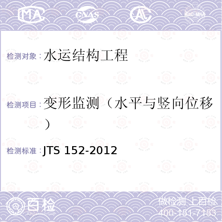 变形监测（水平与竖向位移） JTS 152-2012 水运工程钢结构设计规范(附条文说明)