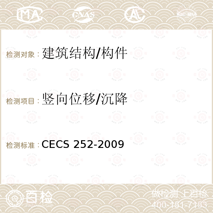 竖向位移/沉降 火灾后建筑结构鉴定标准 CECS 252-2009