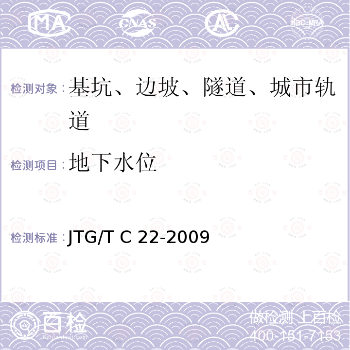地下水位 JTG/T C22-2009 公路工程物探规程(附条文说明)