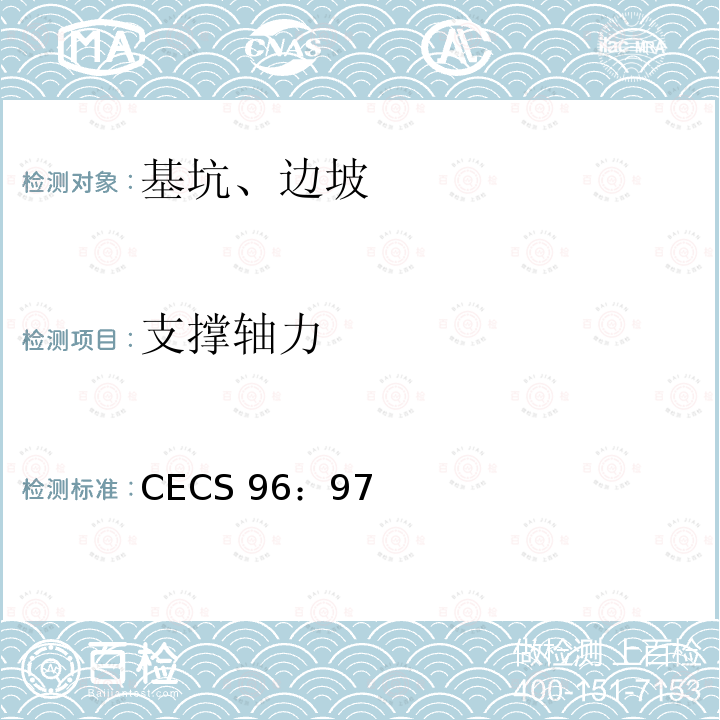 支撑轴力 CECS 96:97 基坑土钉支护技术规程CECS96：97