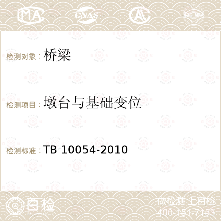墩台与基础变位 TB 10054-2010 铁路工程卫星定位测量规范(附条文说明)