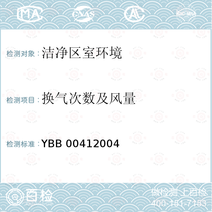 换气次数及风量 YBB 0041-2004 药品包装材料生产厂房洁净-室(区)的测试方法(试行)