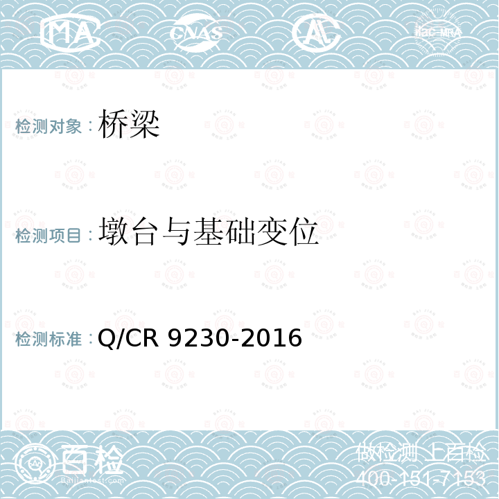 墩台与基础变位 Q/CR 9230-2016 铁路工程沉降变形观测与评估技术规程