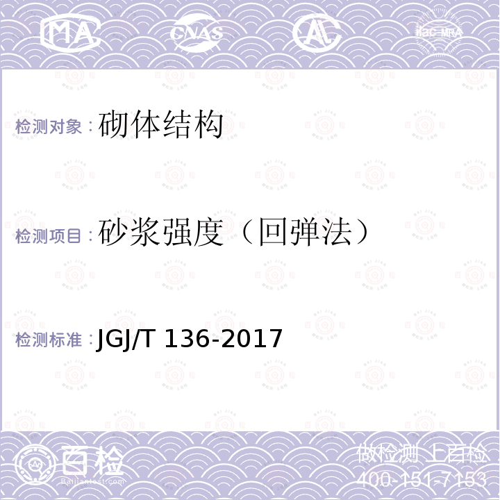 砂浆强度（回弹法） JGJ/T 136-2017 贯入法检测砌筑砂浆抗压强度技术规程(附条文说明)