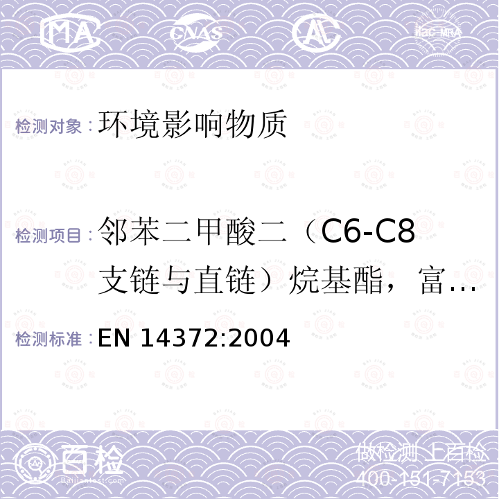 邻苯二甲酸二（C6-C8支链与直链）烷基酯，富C7链 EN 14372:2004 儿童使用和护理用品 刀叉和喂养工具 安全要求和试验 