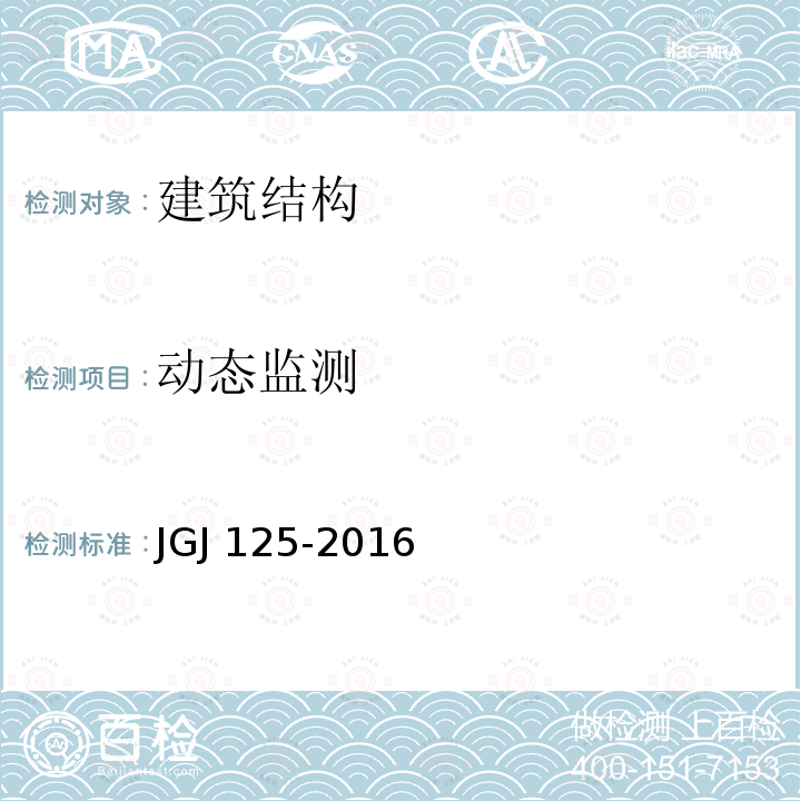 动态监测 JGJ 125-2016 危险房屋鉴定标准(附条文说明)