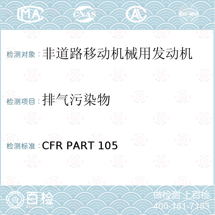 排气污染物 CFRPART 1054 小型非道路点燃式发动机及设备排放控制40CFR PART 1054