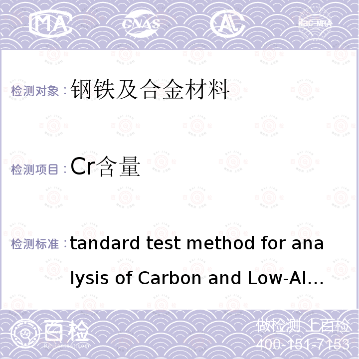 Cr含量 ASTM E415-2017 Standard test method for analysis of Carbon and Low-AlloySteel  by spark atomic emission spectrometry       