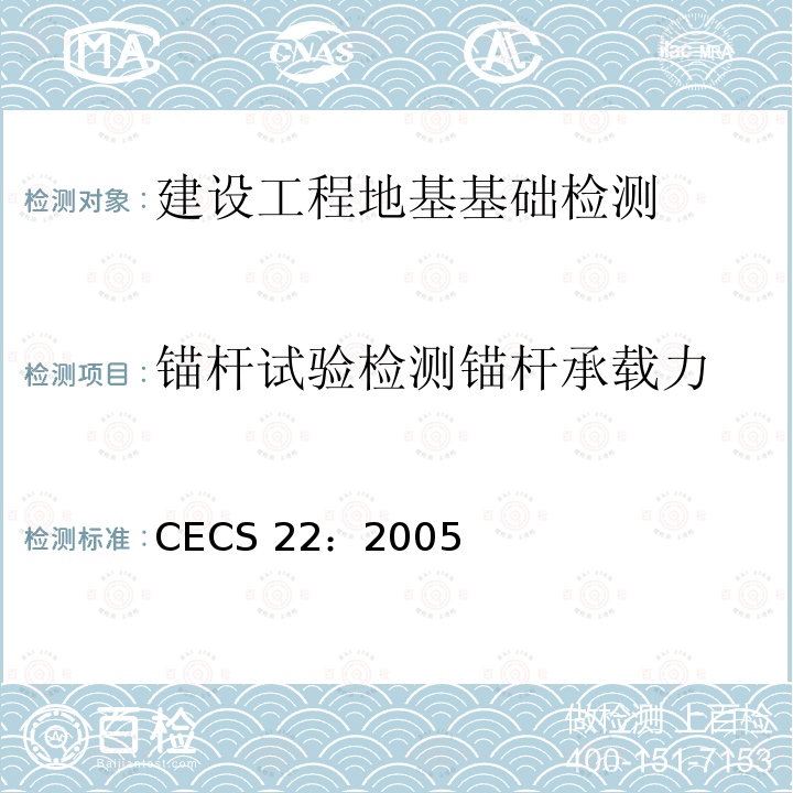 锚杆试验检测锚杆承载力 CECS 22:2005 《岩土锚杆(索)技术规程》 CECS22：2005