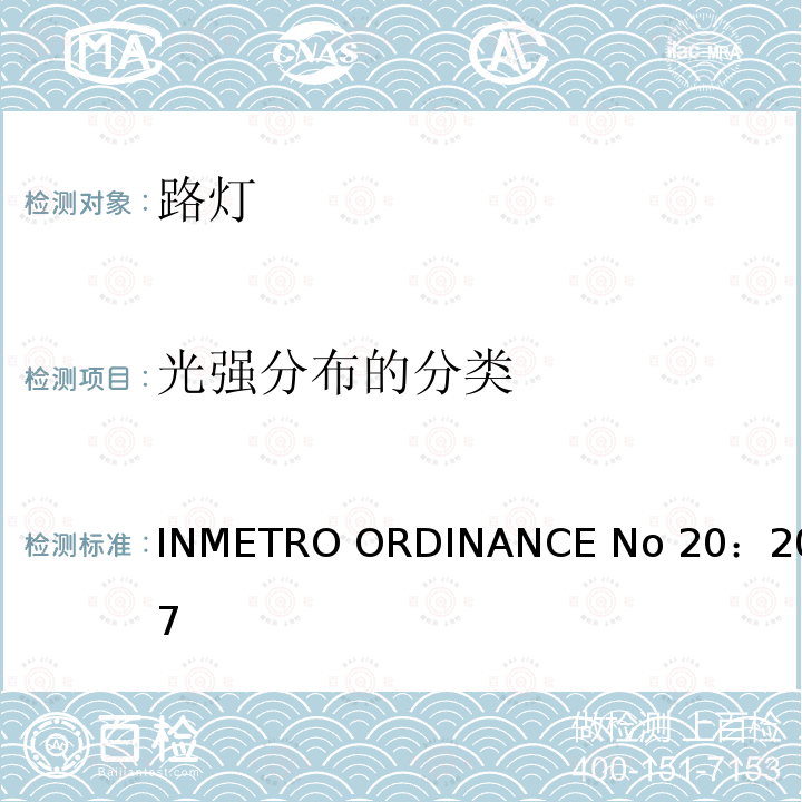 光强分布的分类 公共路灯的技术和质量法规                                                       INMETRO ORDINANCE No 20：2017