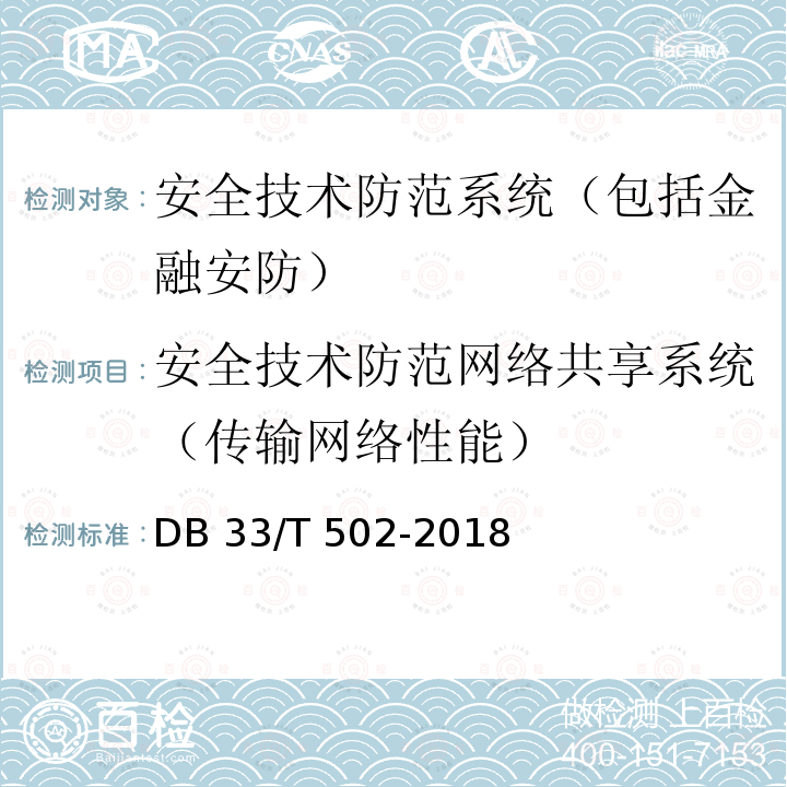 安全技术防范网络共享系统（传输网络性能） DB33/T 502-2018 社会治安动态视频监控系统技术规范