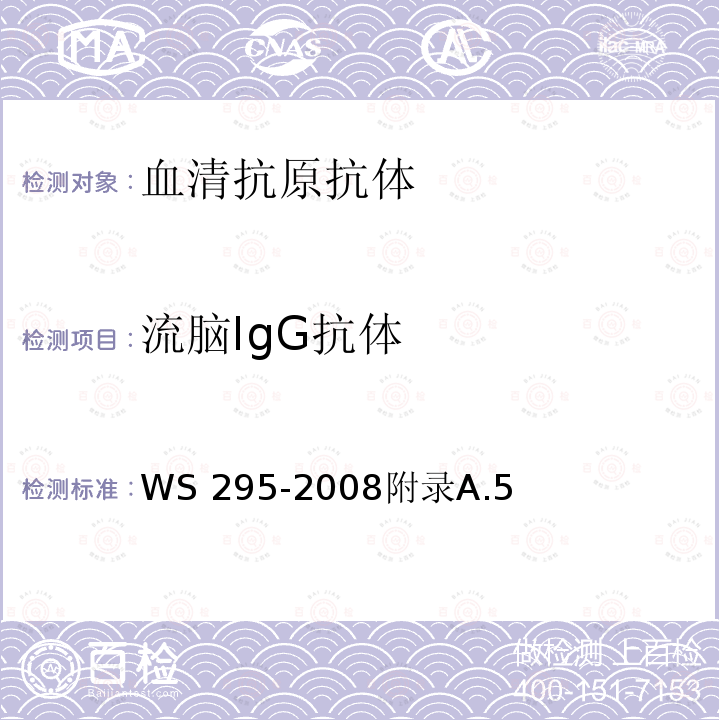 流脑IgG抗体 流行性脑脊髓膜炎诊断标准           WS 295-2008附录A.5