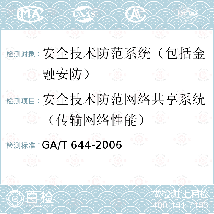 安全技术防范网络共享系统（传输网络性能） GA/T 644-2006 电子巡查系统技术要求