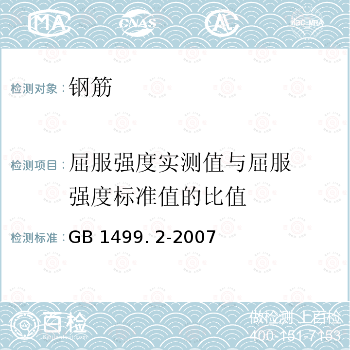 屈服强度实
测值与屈服
强度标准值
的比值 钢筋混凝土川钢笫2部分:热轧带肋钢筋 GB1499. 2-2007