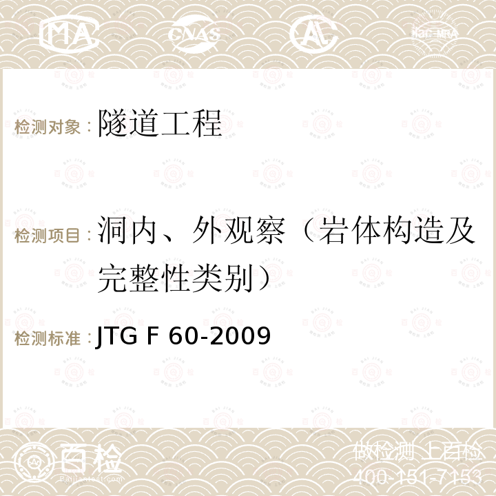 洞内、外观察（岩体构造及完整性类别） JTG F60-2009 公路隧道施工技术规范(附条文说明)