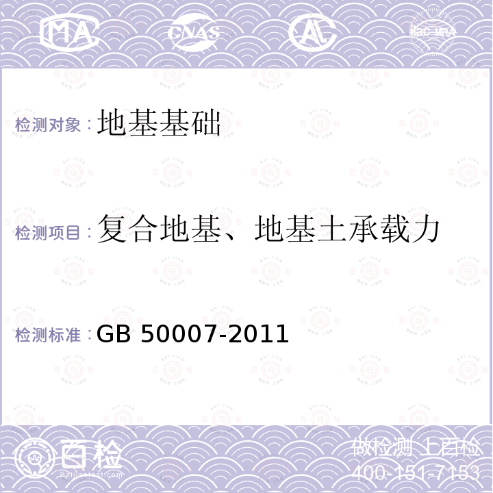 复合地基、地基土承载力 GB 50007-2011 建筑地基基础设计规范(附条文说明)