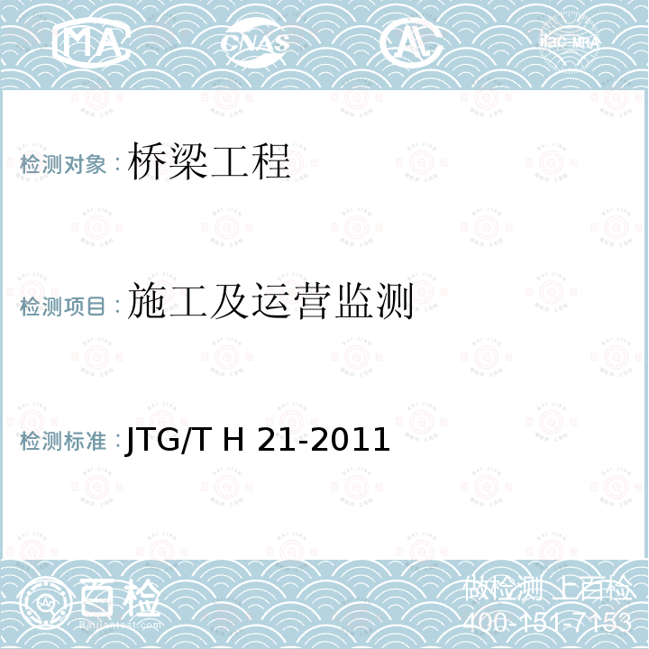 施工及运营监测 JTG/T H21-2011 公路桥梁技术状况评定标准(附条文说明)