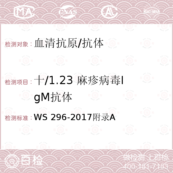 十/1.23 麻疹病毒IgM抗体 WS 296-2017 麻疹诊断