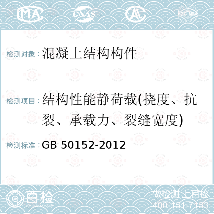 结构性能静荷载(挠度、抗裂、承载力、裂缝宽度) GB/T 50152-2012 混凝土结构试验方法标准(附条文说明)