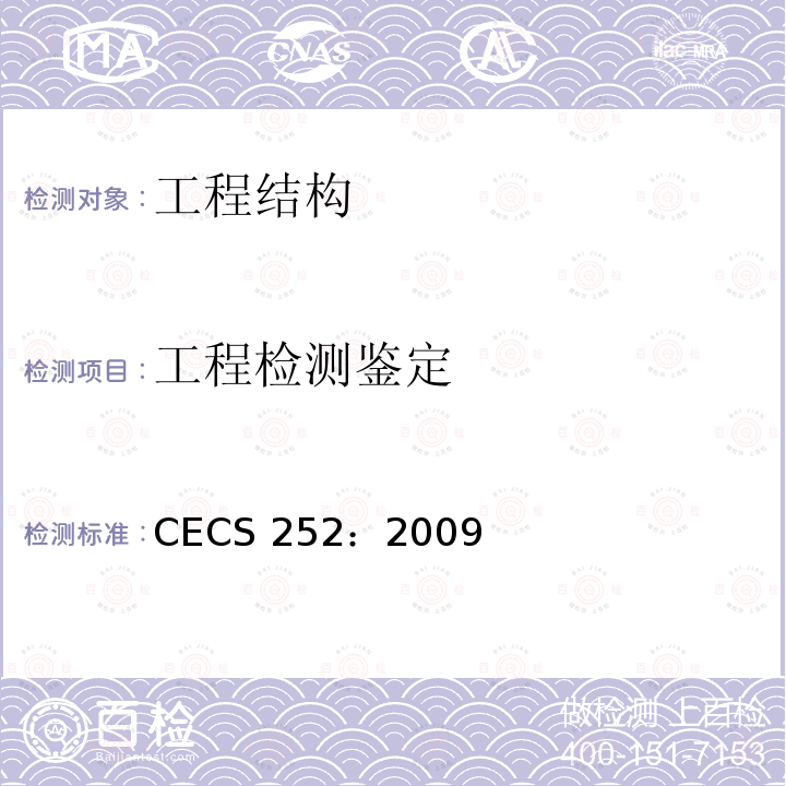 工程检测鉴定 CECS 252:2009 《火灾后建筑结构鉴定标准》CECS252：2009