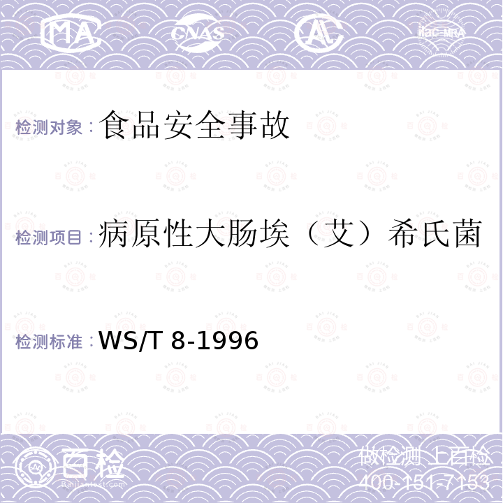 病原性大肠埃（艾）希氏菌 WS/T 8-1996 病原性大肠艾希氏菌食物中毒诊断标准及处理原则