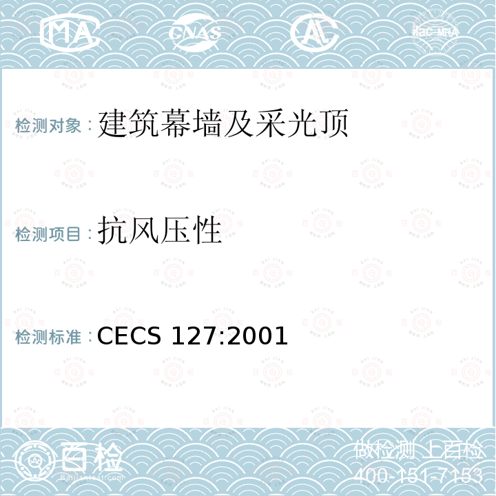 抗风压性 CECS 127:2001 点支式玻璃幕墙工程技术规程     