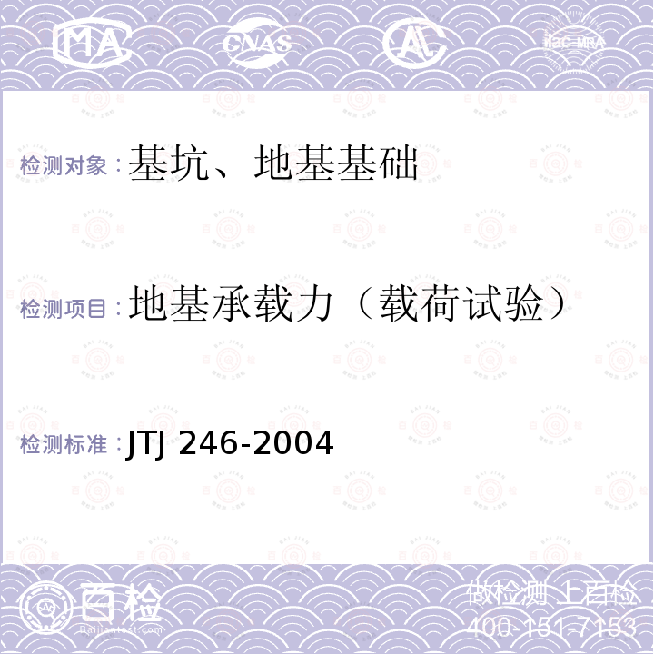 地基承载力（载荷试验） TJ 246-2004 《港口工程碎石桩复合地基设计与施工规程》J