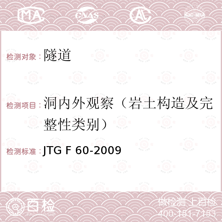 洞内外观察（岩土构造及完整性类别） JTG F60-2009 公路隧道施工技术规范(附条文说明)