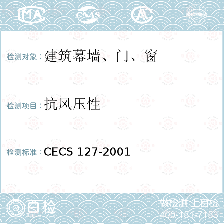 抗风压性 CECS 127-2001 点支式玻璃幕墙工程技术规程 