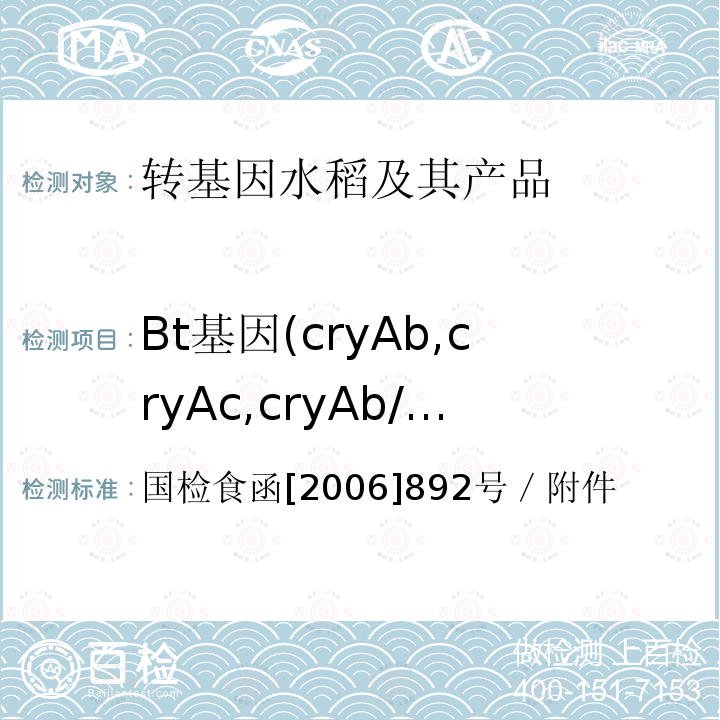 Bt基因(cryAb,cryAc,cryAb/cryAc或cry1Ab/c) Bt基因(cryAb,cryAc,cryAb/cryAc或cry1Ab/c) 国检食函[2006]892号／附件