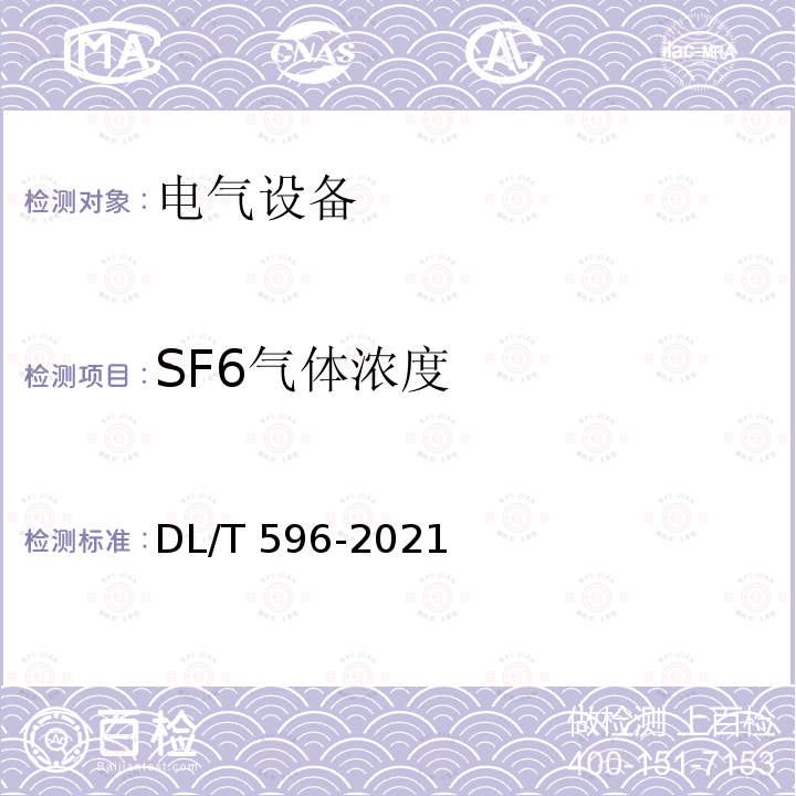 SF6气体浓度 DL/T 596-2021 电力设备预防性试验规程