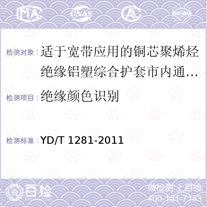绝缘颜色识别 绝缘颜色识别 YD/T 1281-2011