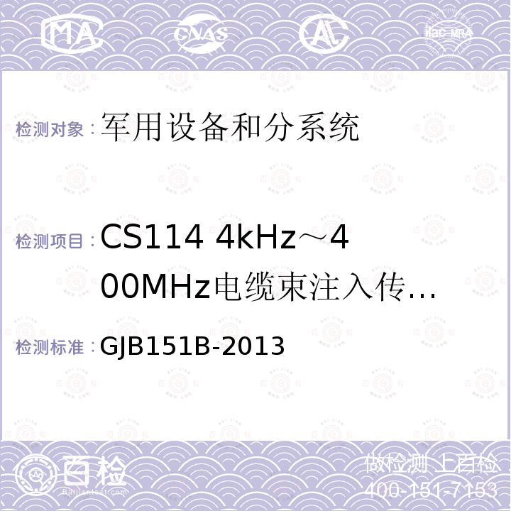电磁辐射 电磁辐射 GJB 8065-2013