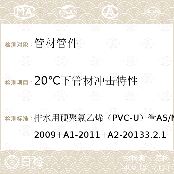 20℃下管材冲击特性 AS/NZS 1260-2009 排水 废水和排气用PVC-U管及配件