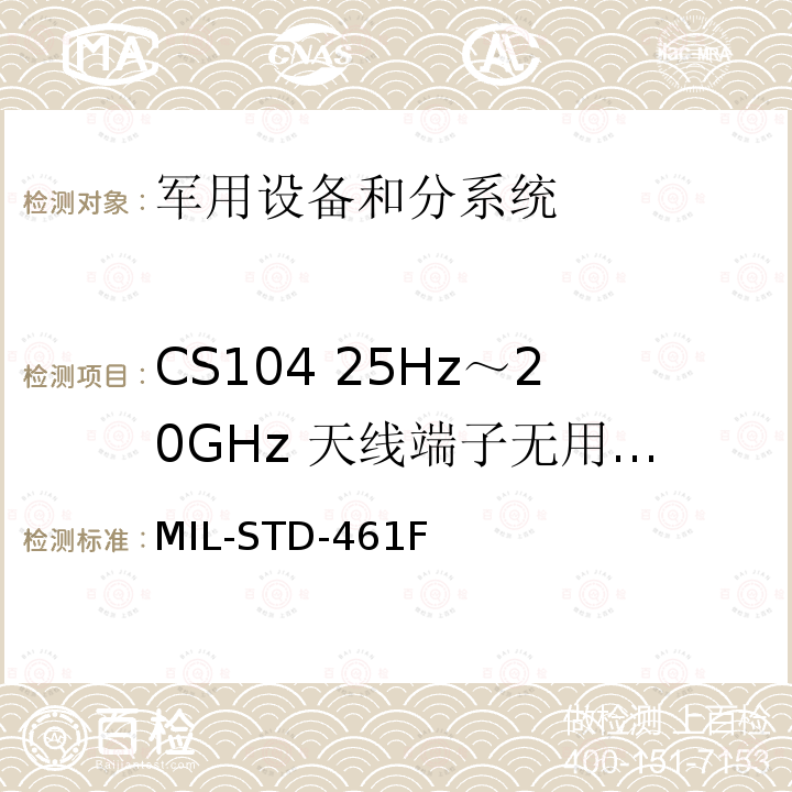 CS104 25Hz～20GHz 天线端子无用信号抑制传导敏感度 MIL-STD-461F  