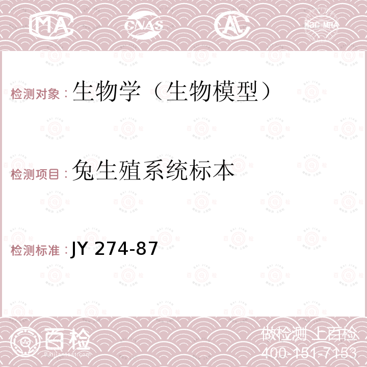 兔生殖系统标本 JY 274-87  