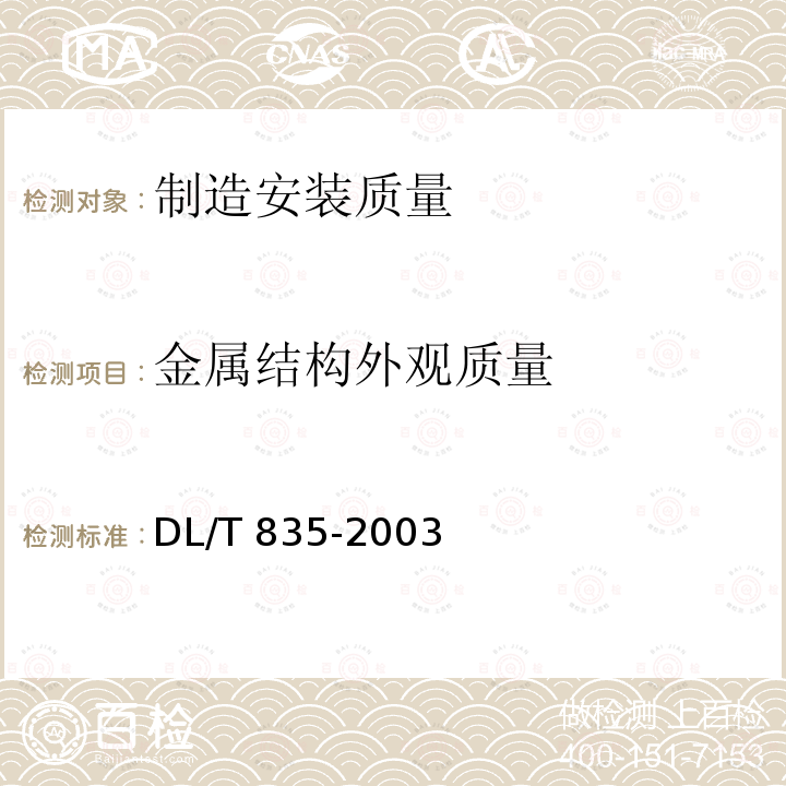 金属结构外观质量 DL/T 835-2003 水工钢闸门和启闭机安全检测技术规程