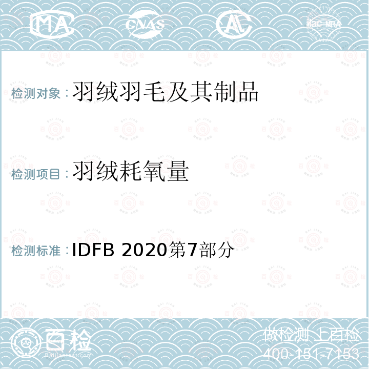 羽绒耗氧量 IDFB 2020第7部分  