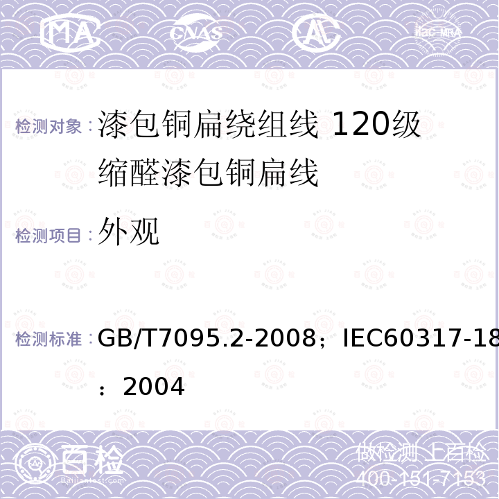 外观 外观 GB/T7095.2-2008；IEC60317-18：2004