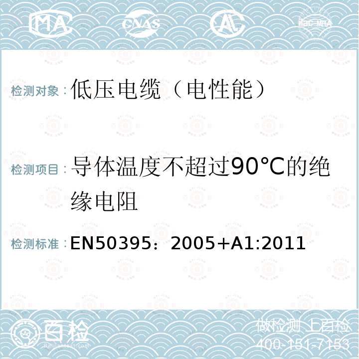 导体温度不超过90℃的绝缘电阻 EN 50395:2005  EN50395：2005+A1:2011