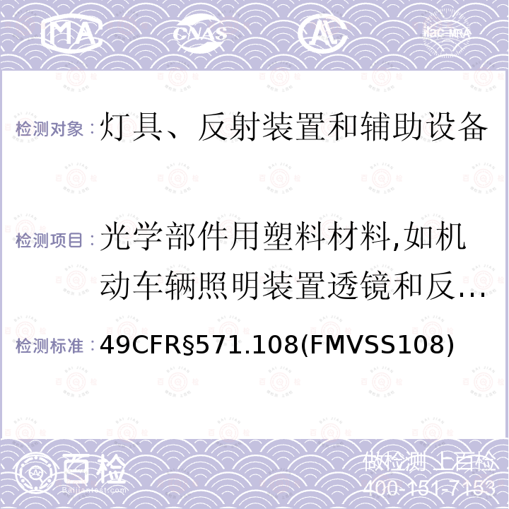 光学部件用塑料材料,如机动车辆照明装置透镜和反射器 光学部件用塑料材料,如机动车辆照明装置透镜和反射器 49CFR§571.108(FMVSS108)