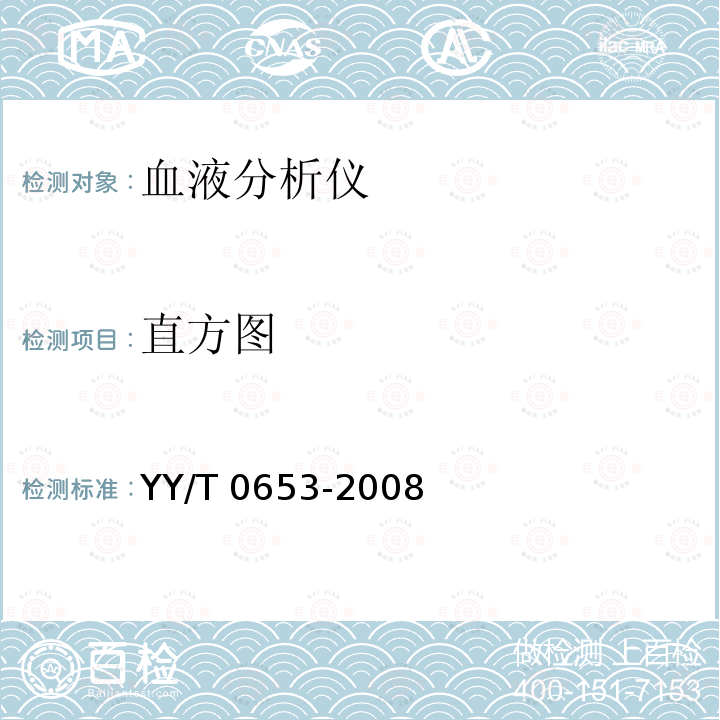 直方图 YY/T 0653-2008 血液分析仪