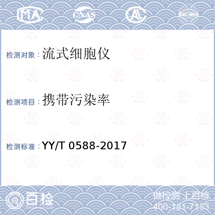 携带污染率 携带污染率 YY/T 0588-2017