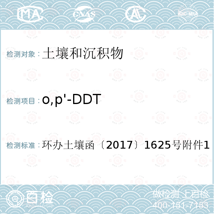 o,p'-DDT o,p'-DDT 环办土壤函〔2017〕1625号附件1