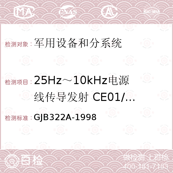 25Hz～10kHz电源线传导发射 CE01/CE101 25Hz～10kHz电源线传导发射 CE01/CE101 GJB322A-1998