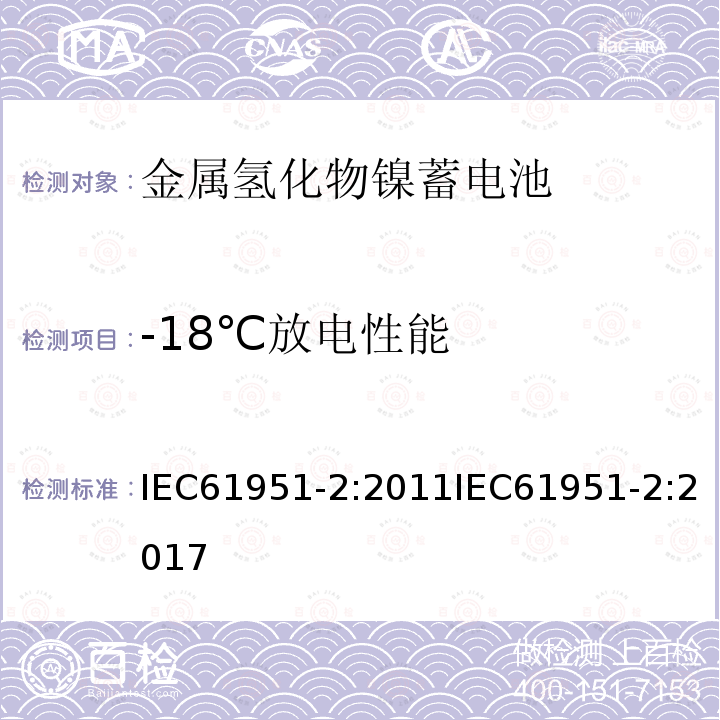 -18℃放电性能 -18℃放电性能 IEC61951-2:2011IEC61951-2:2017