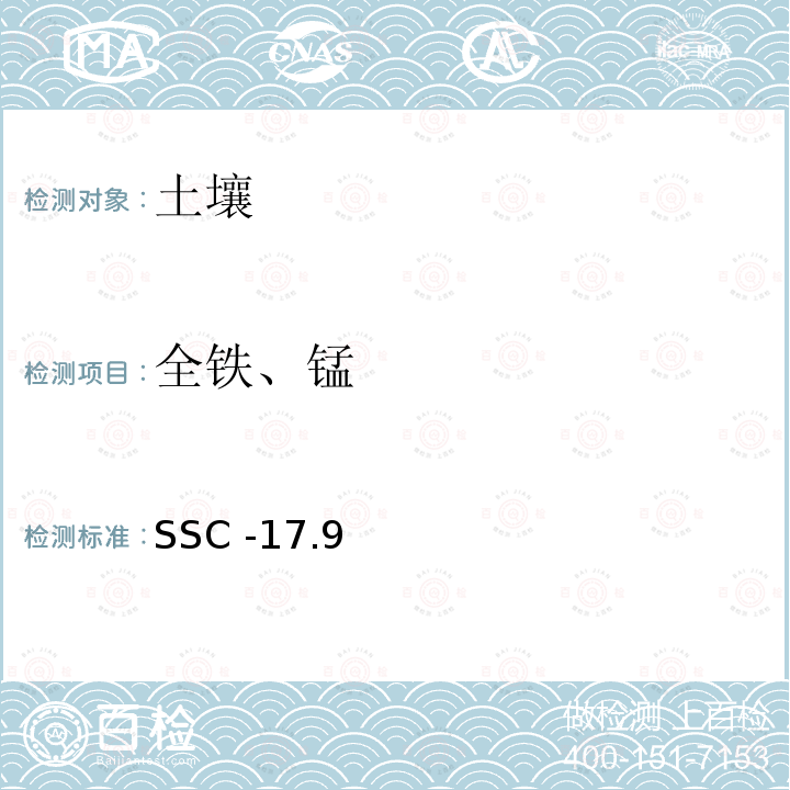 全铁、锰 SSC -17.9  