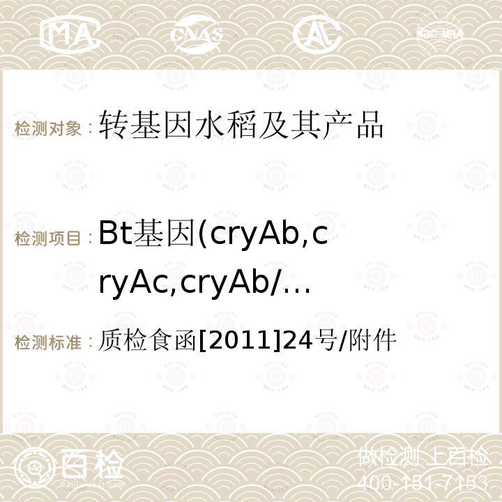 Bt基因(cryAb,cryAc,cryAb/cryAc或cry1Ab/c) Bt基因(cryAb,cryAc,cryAb/cryAc或cry1Ab/c) 质检食函[2011]24号/附件