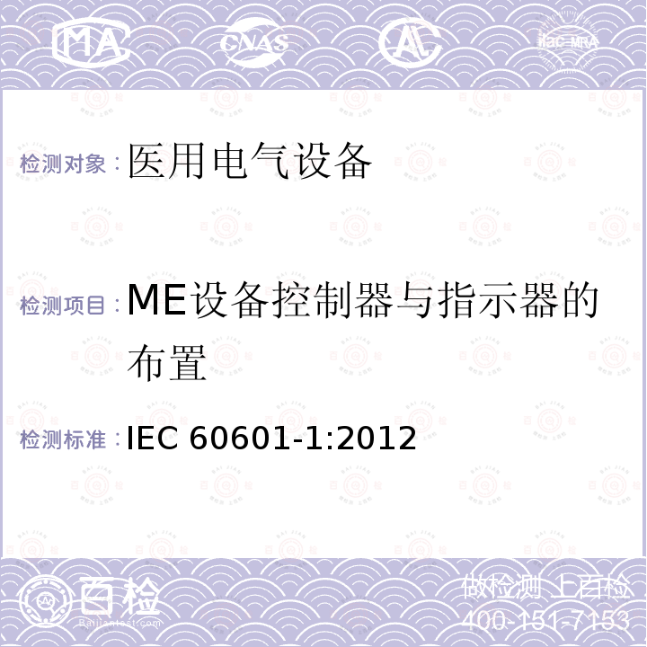 ME设备控制器与指示器的布置 ME设备控制器与指示器的布置 IEC 60601-1:2012